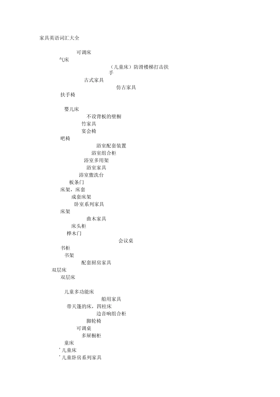 有关家具的英语汇总_第1页