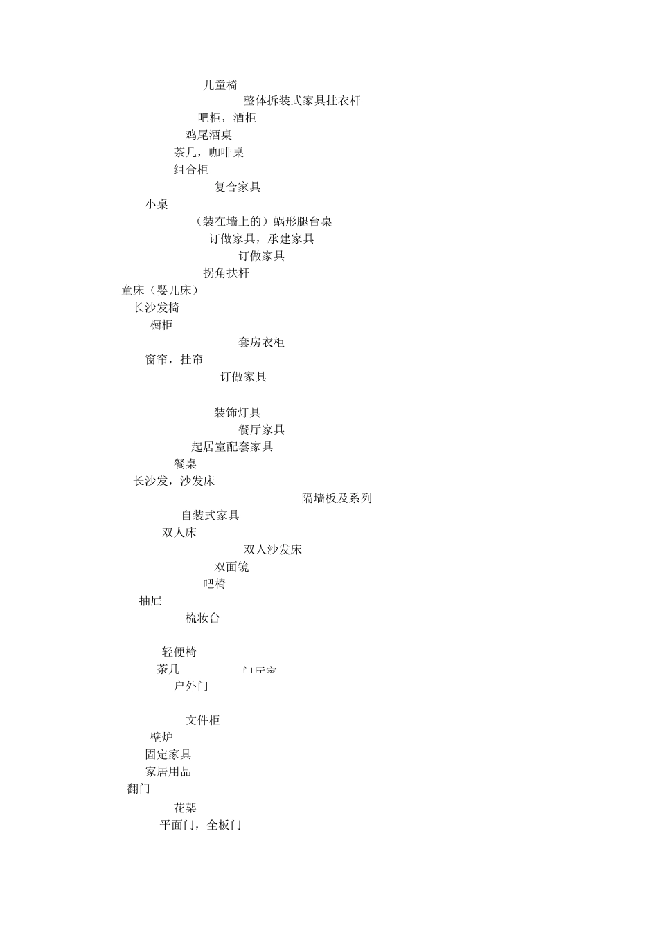 有关家具的英语汇总_第2页