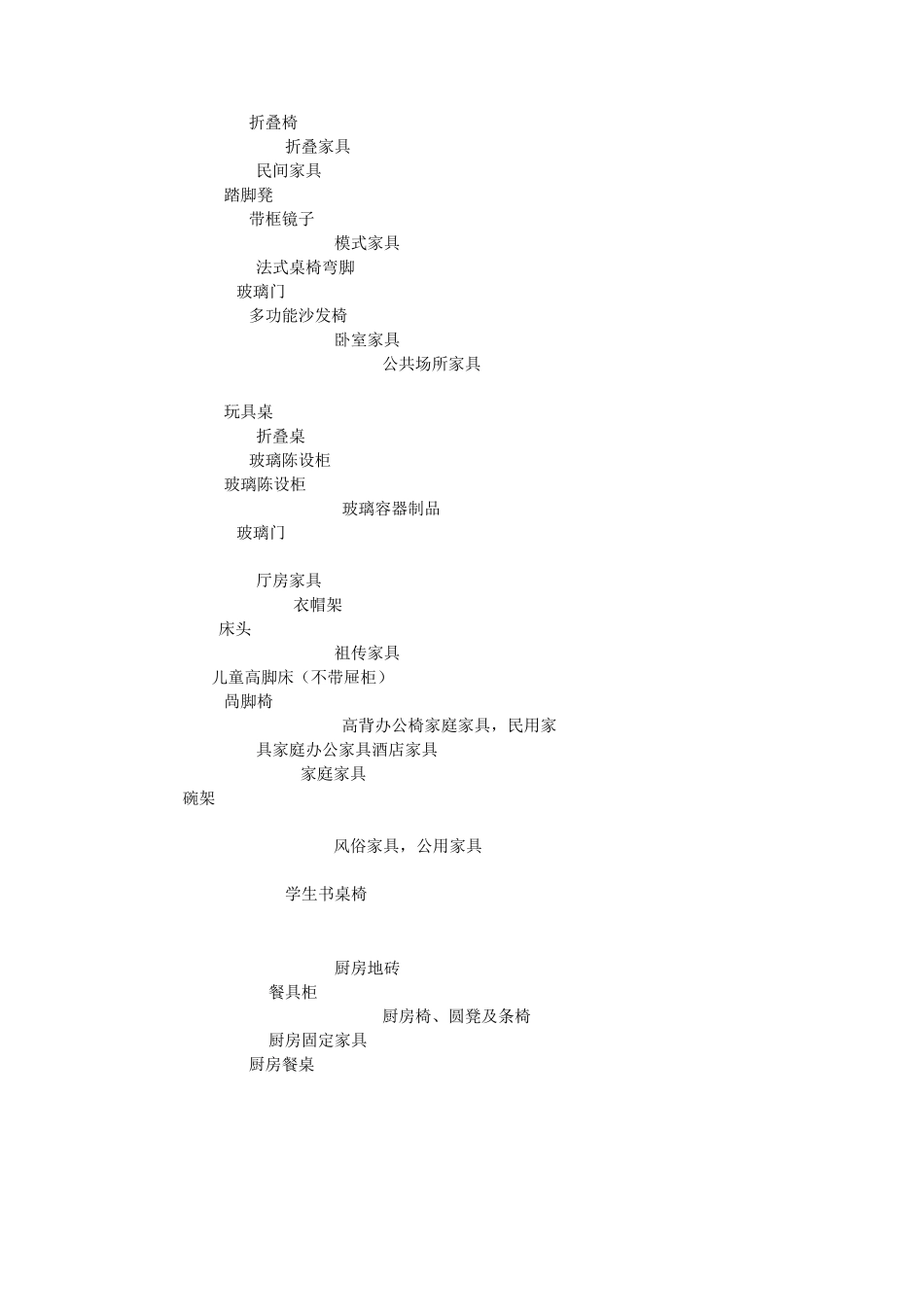 有关家具的英语汇总_第3页