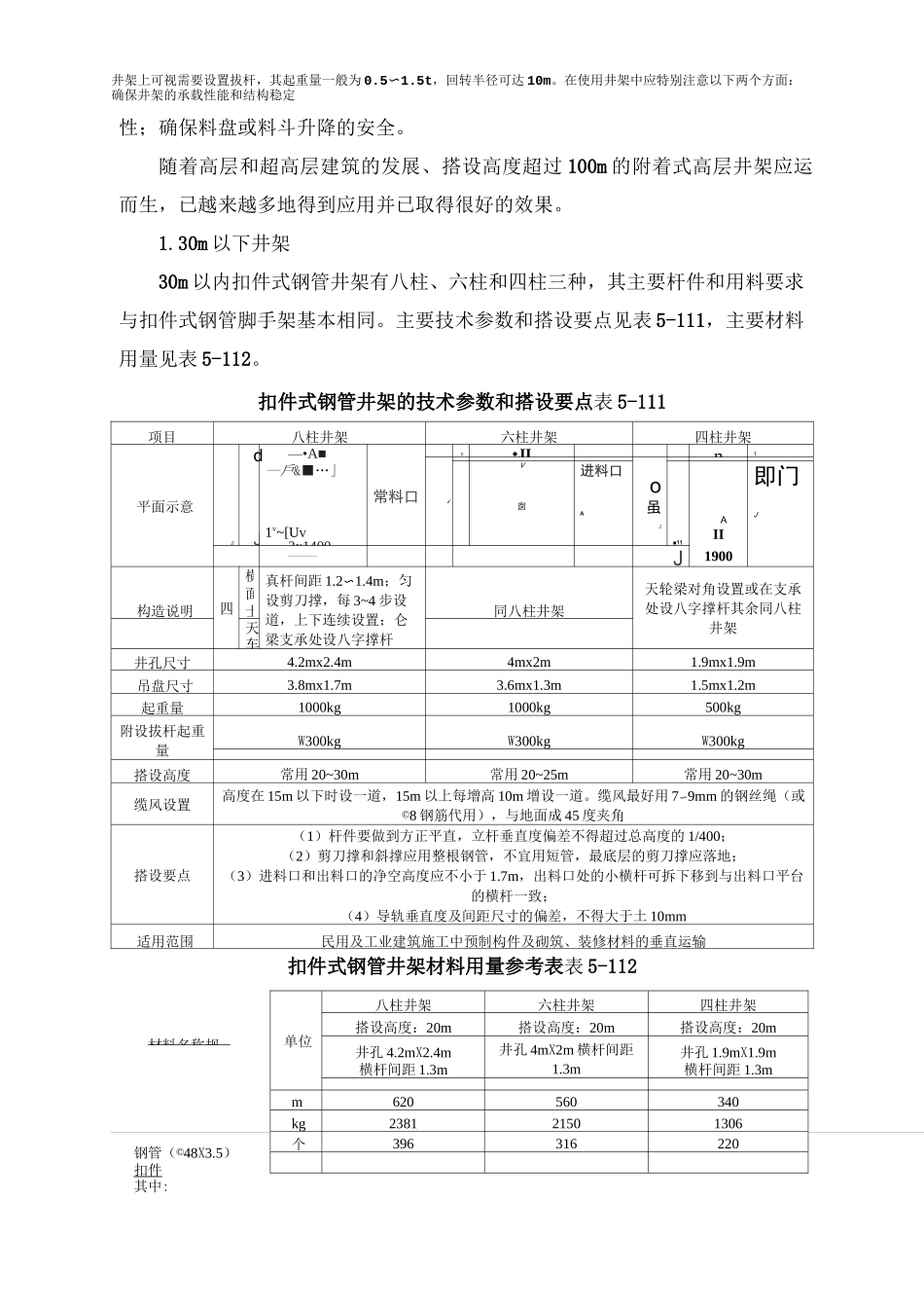 井字架和龙门架_第2页