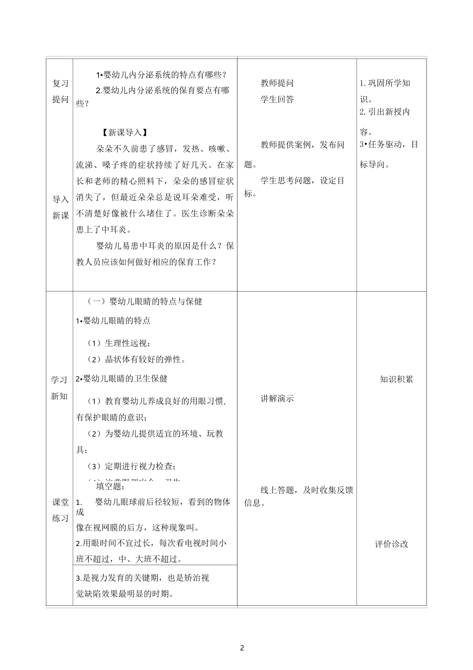 婴幼儿身心发展及保育教案-婴幼儿感觉器官的特点与保健_第2页