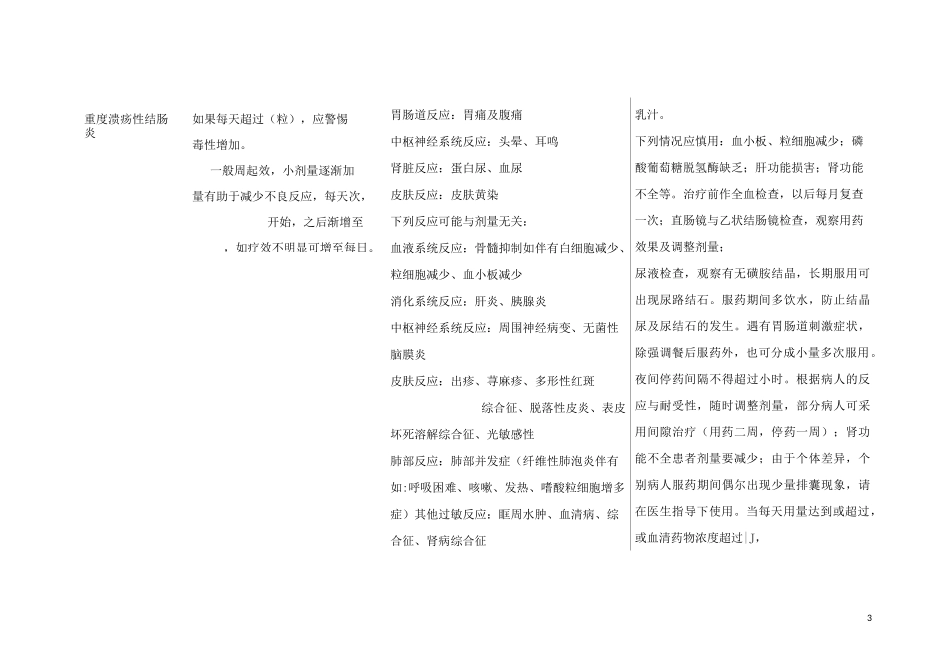 抗风湿药及沙利度胺汇总_第3页