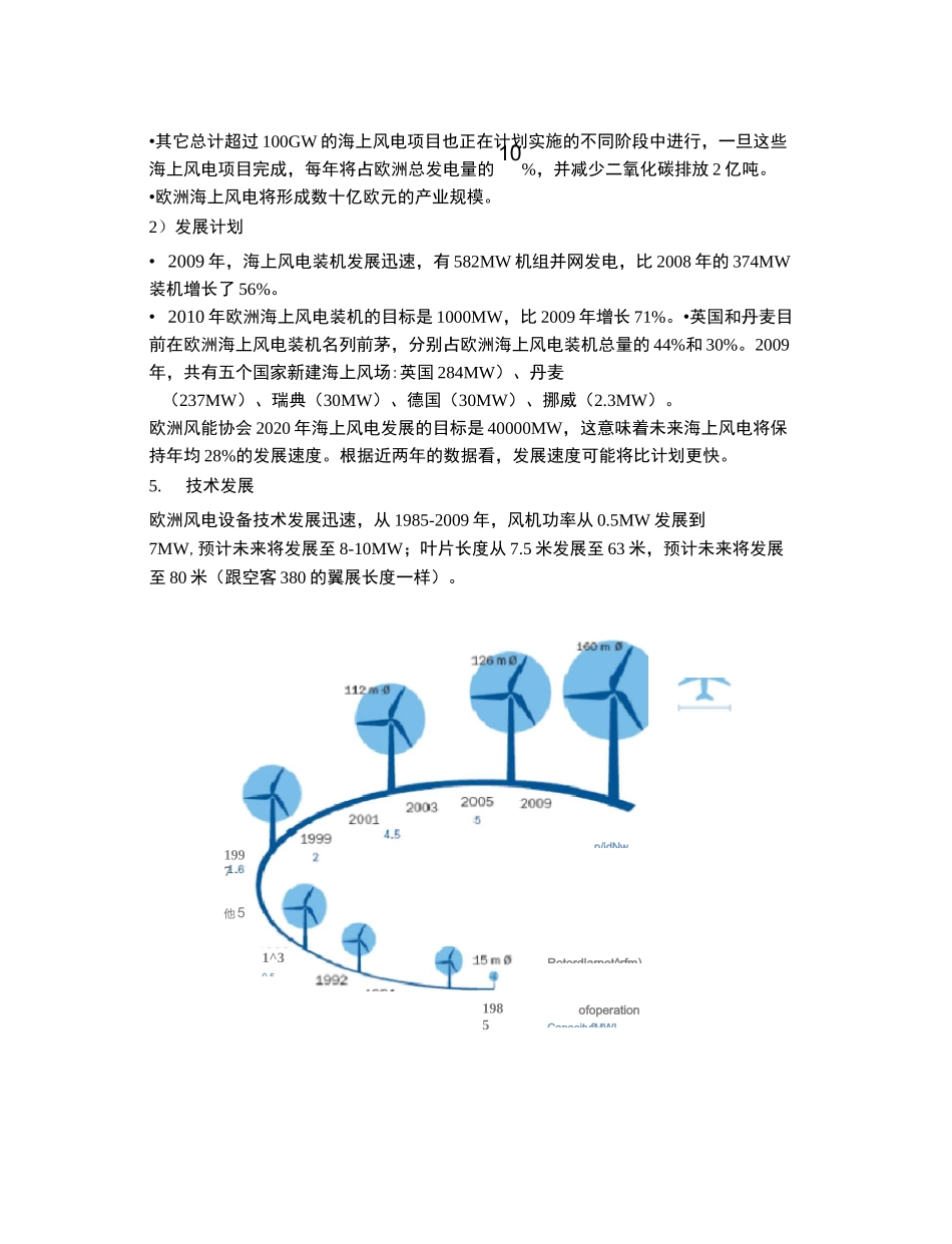 欧洲新能源行业发展状况_第3页