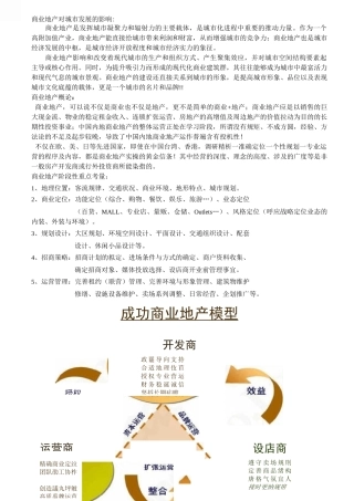 认识商业地产