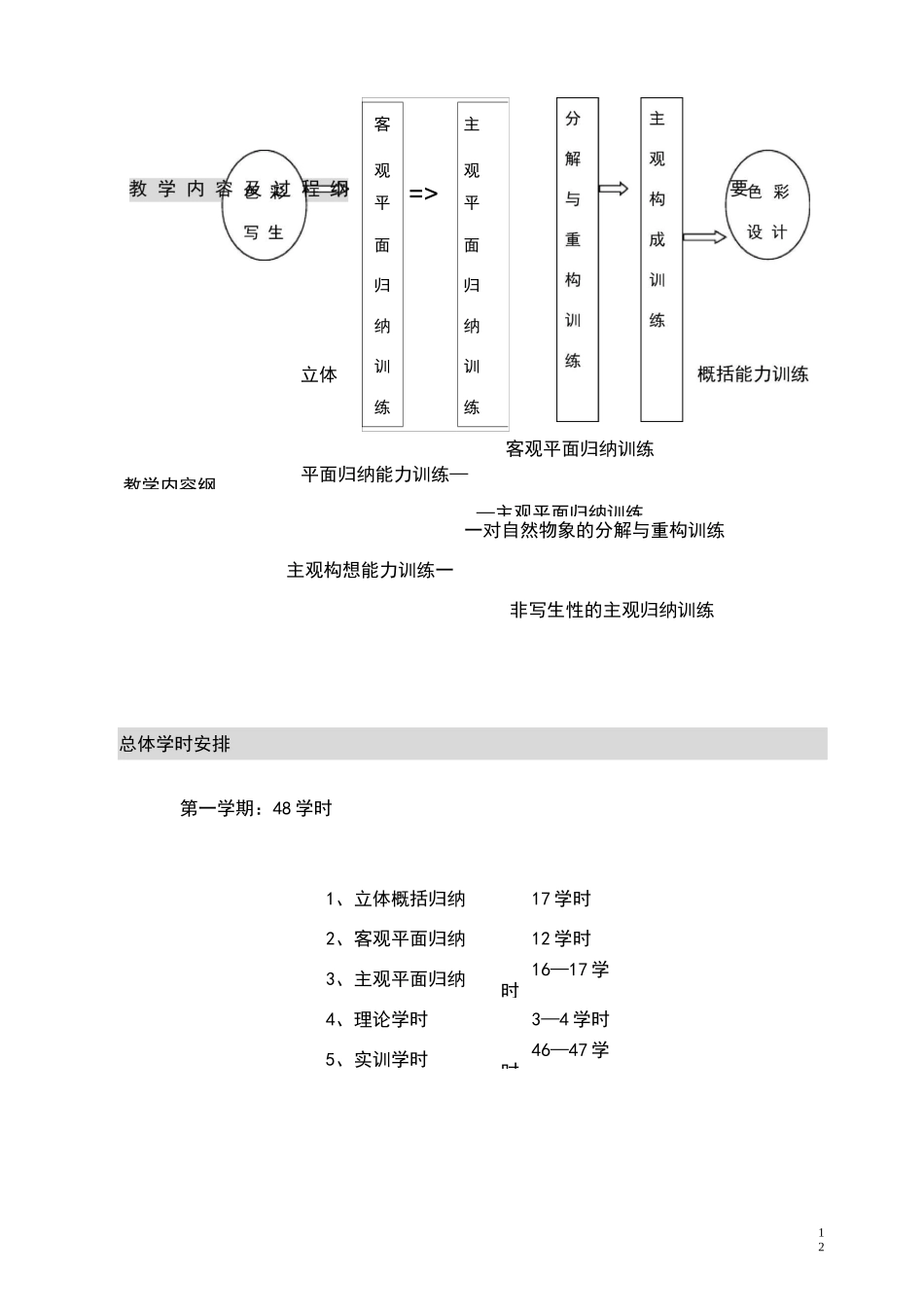 设计色彩教案_第2页