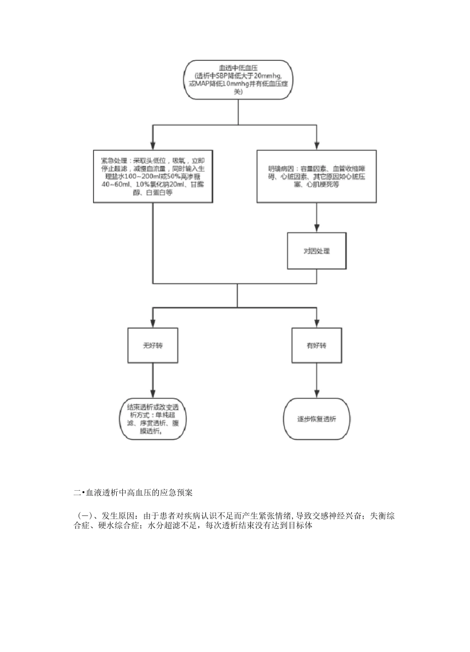 血液透析中心应急预案图文版(上)_第3页