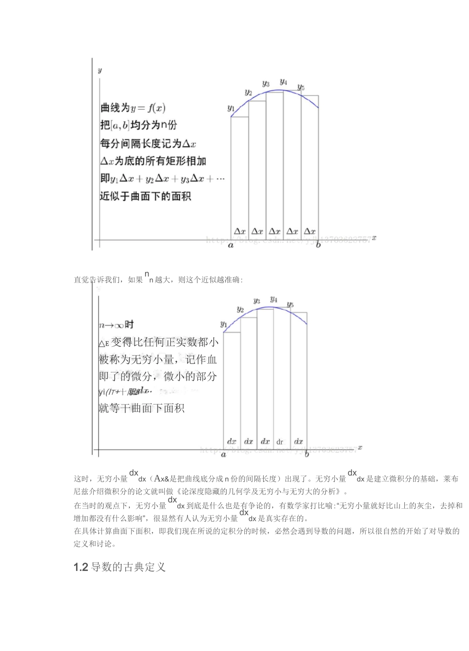 微分和导数的关系是什么_第2页