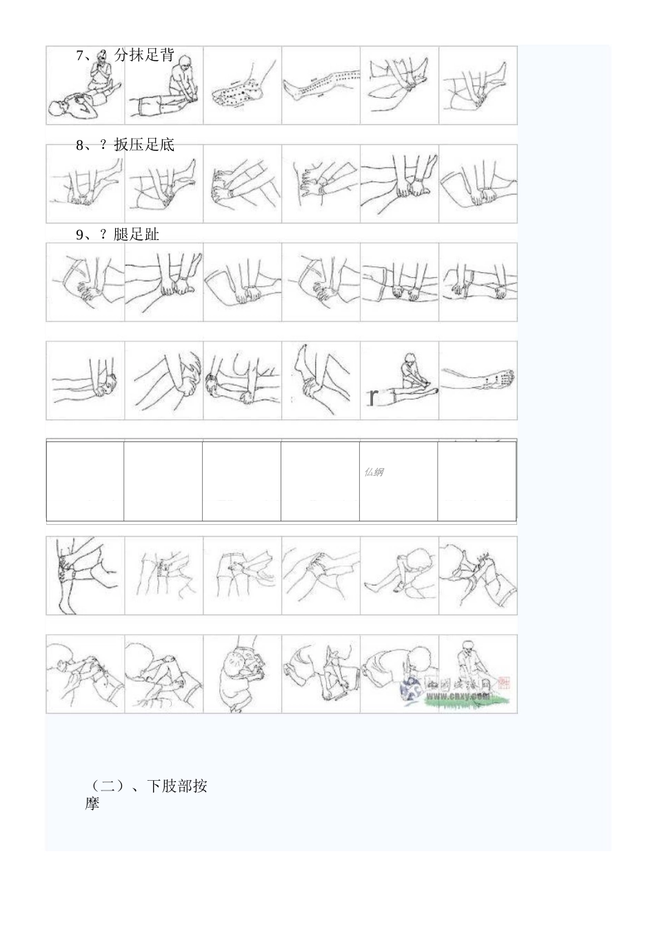 泰式按摩手法详解_第3页