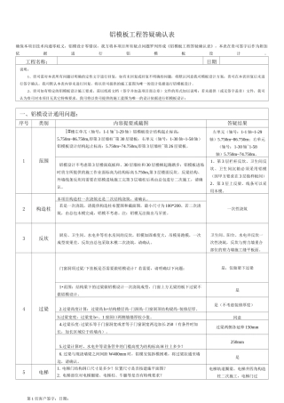 铝合金模板深化答疑单