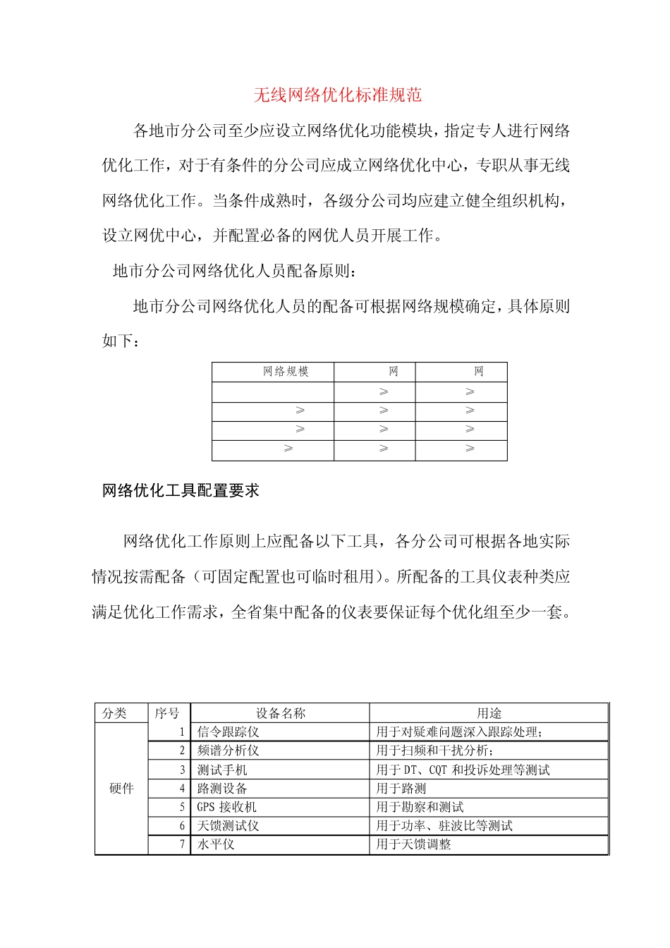 无线网络优化标准规范_第1页