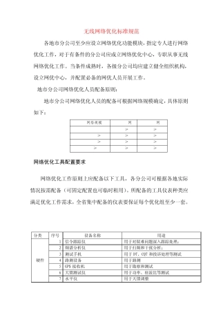无线网络优化标准规范