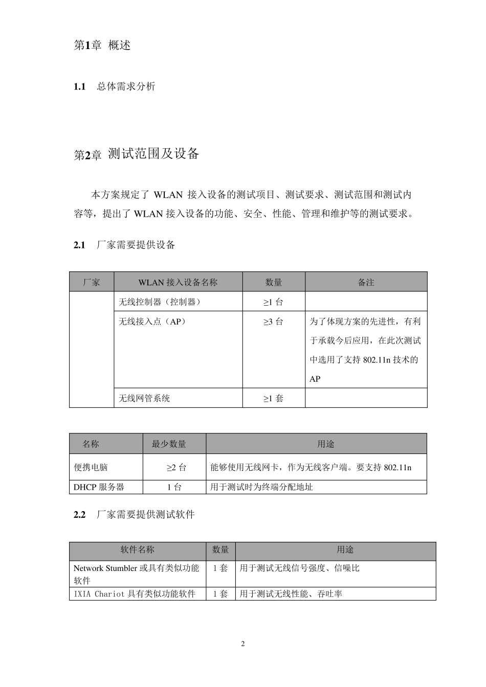 无线网络功能测试方案_第3页