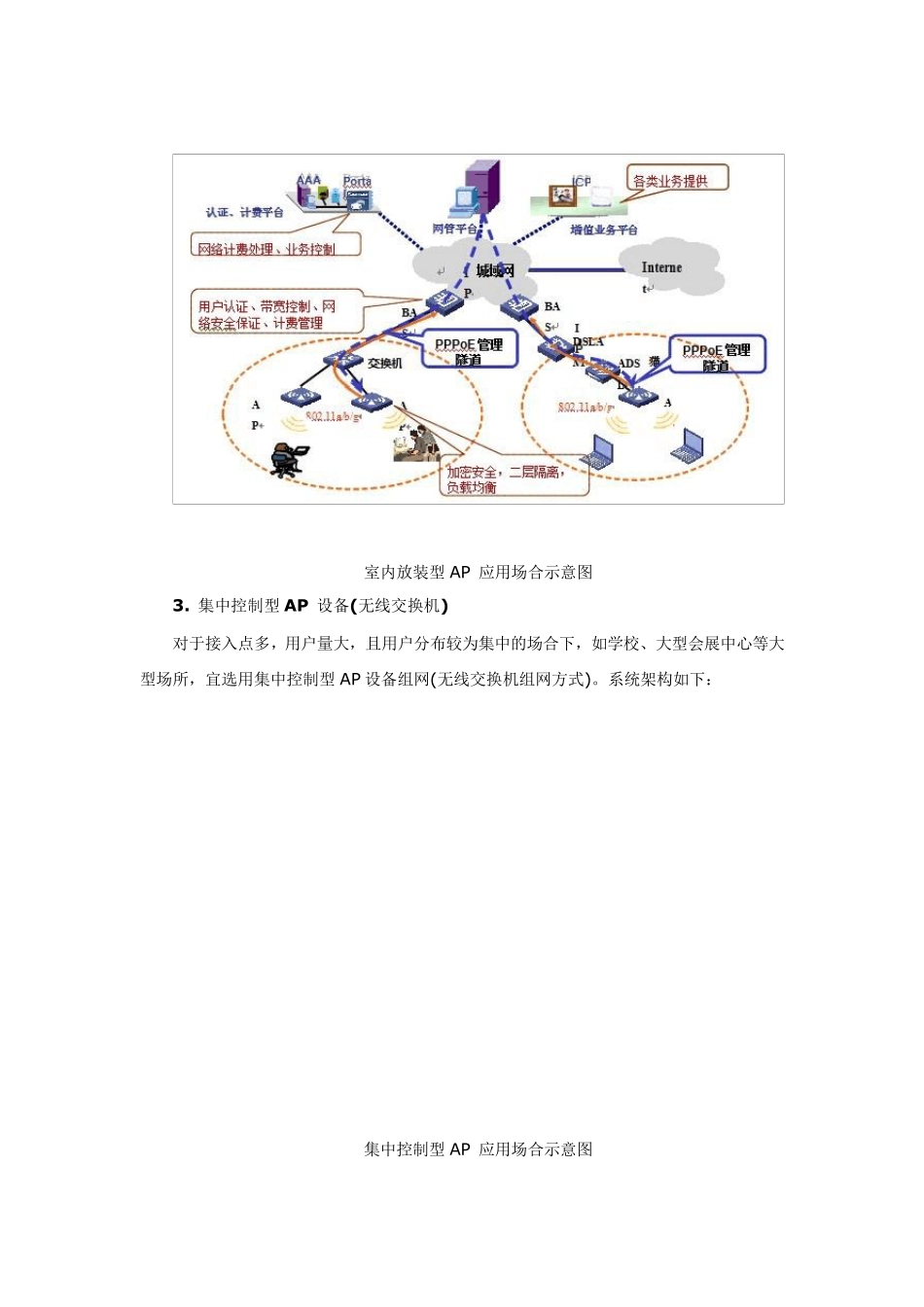 无线覆盖解决方案_第2页