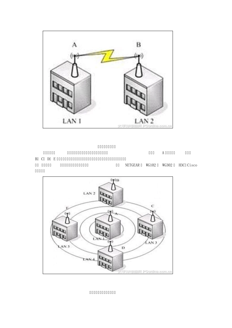 无线路由中继(WDS)、网关模式设置详解_第2页
