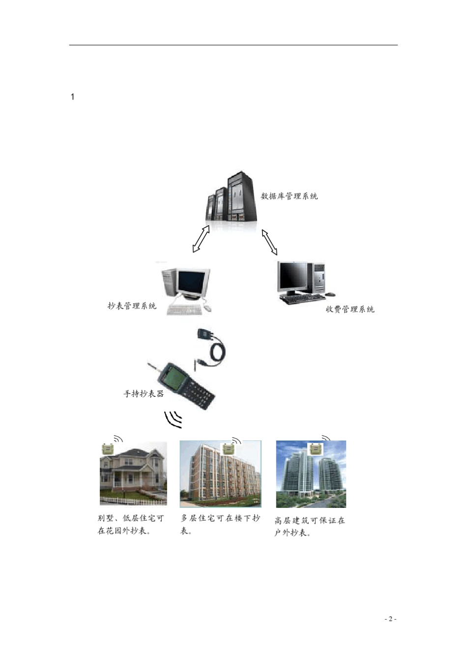 无线远传燃气表_第3页