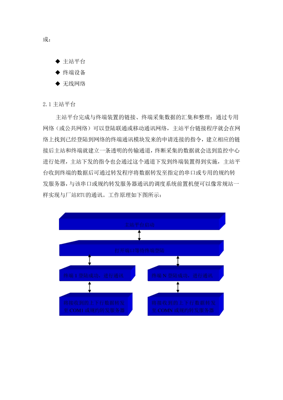 无线透传实施方案_第2页