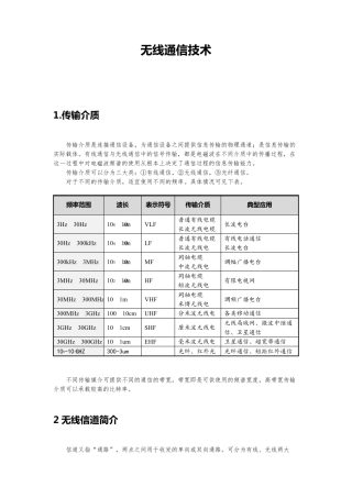无线通信技术基础知识