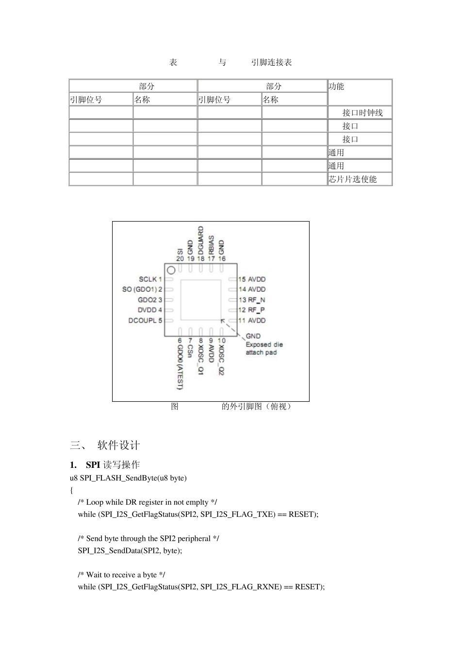 无线通信模块说明_第2页