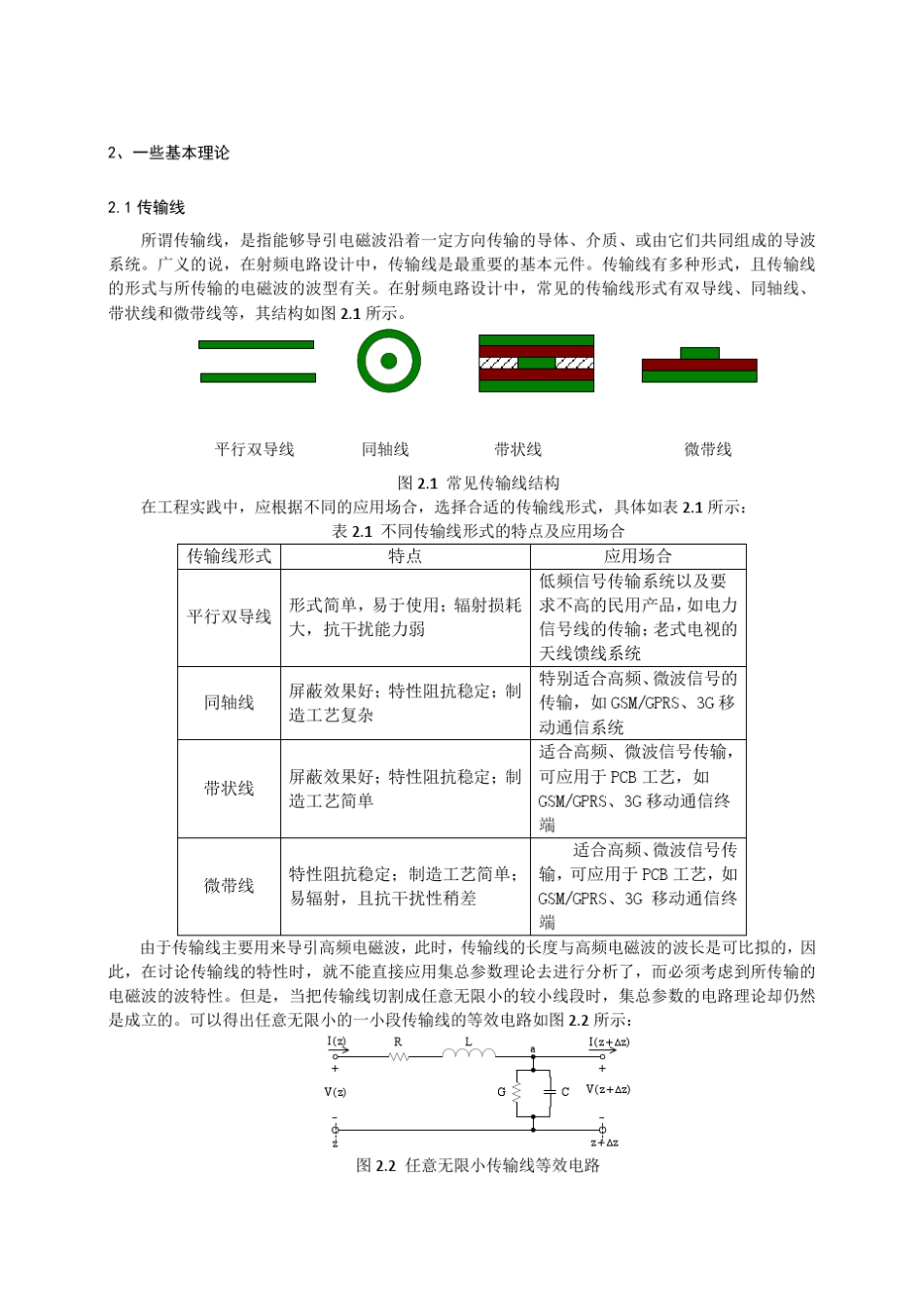 无线通信硬件电路设计_第2页