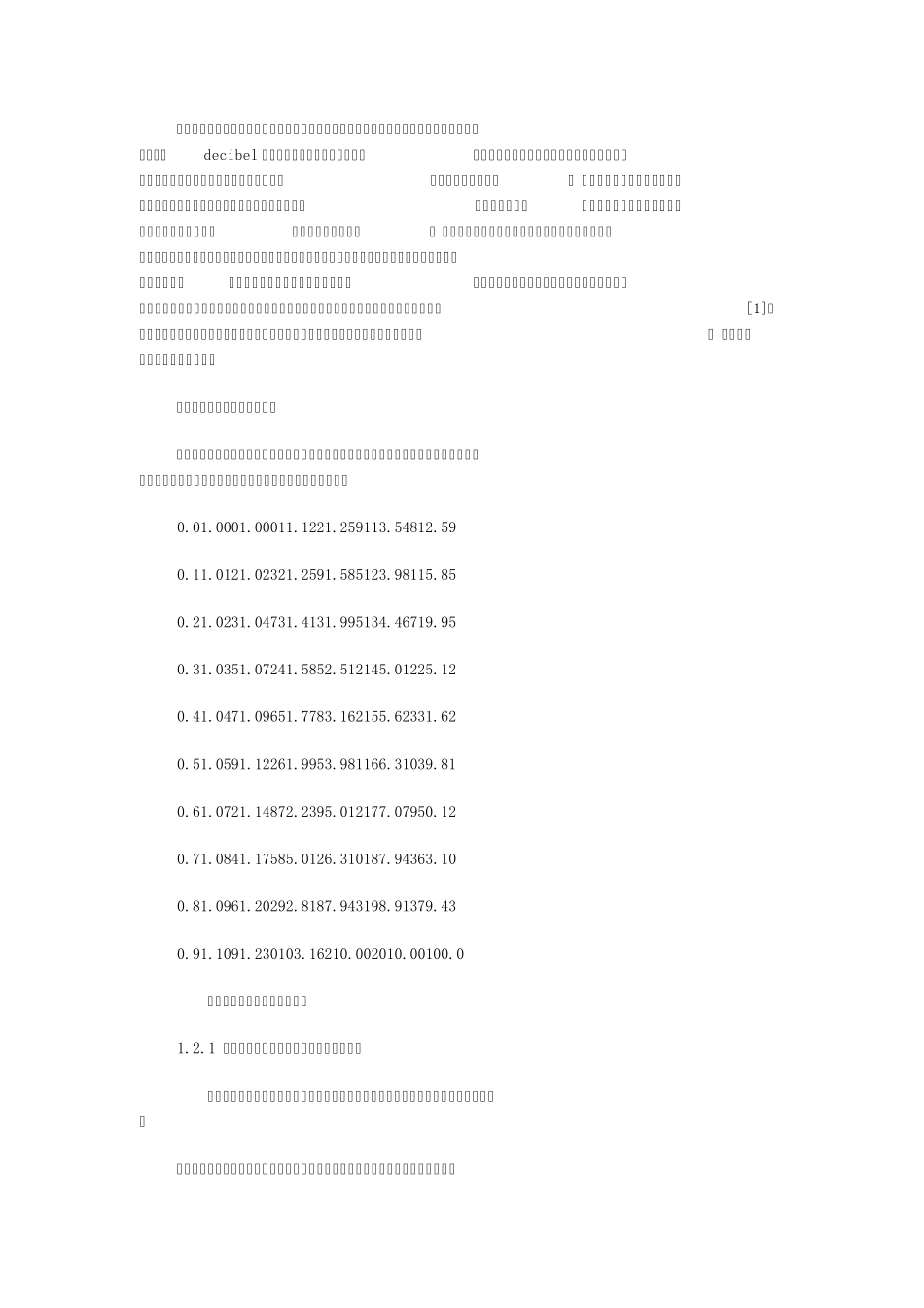 无线通讯常用dB值的计算方法_第2页