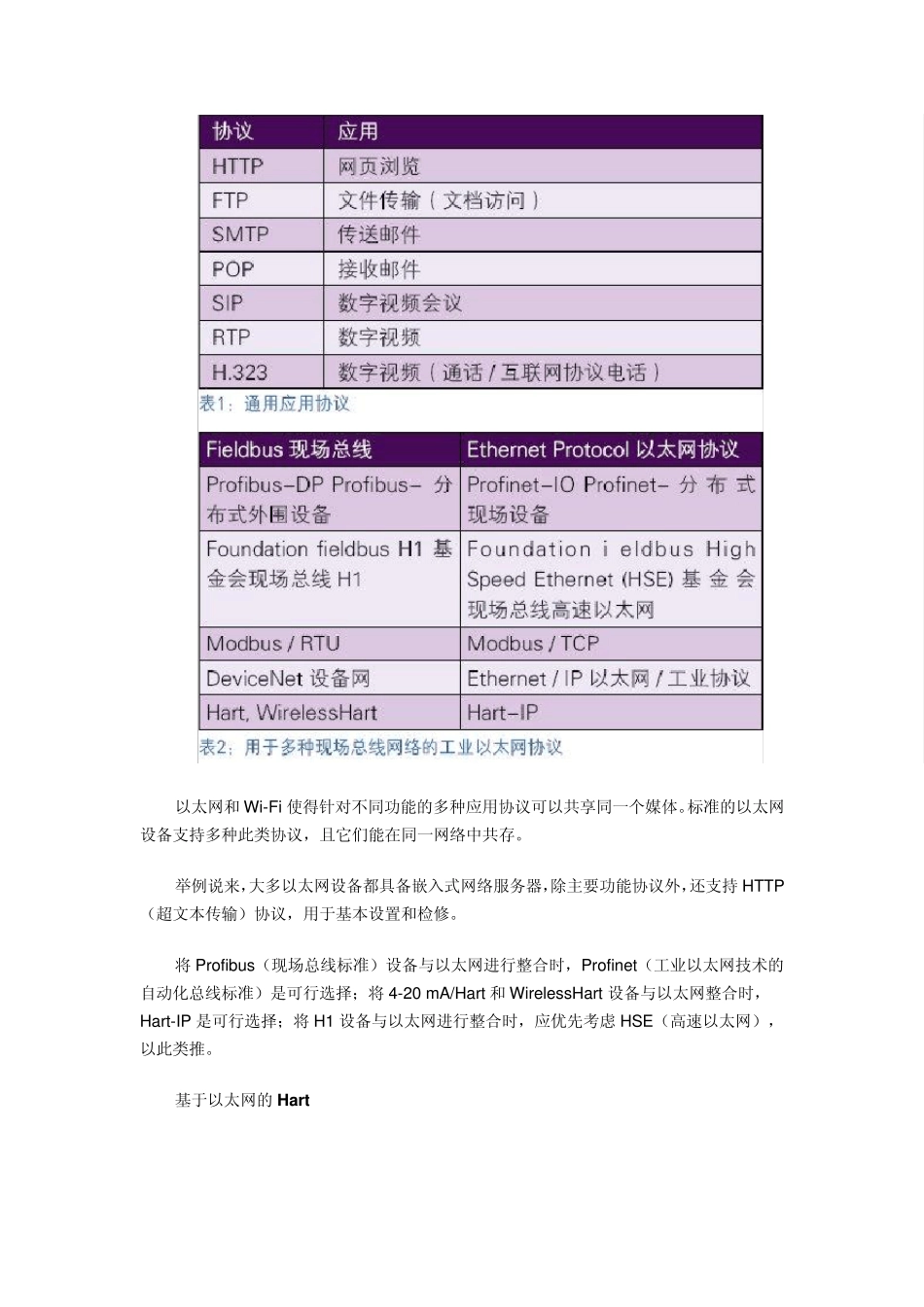 无线通讯标准_第3页