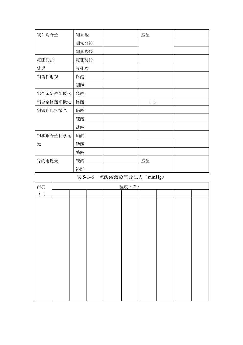 无组织废气量的计算_第3页