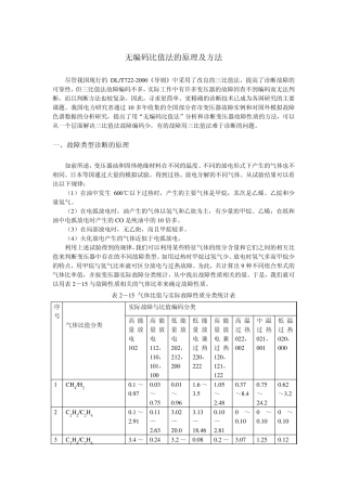 无编码比值法的原理及方法