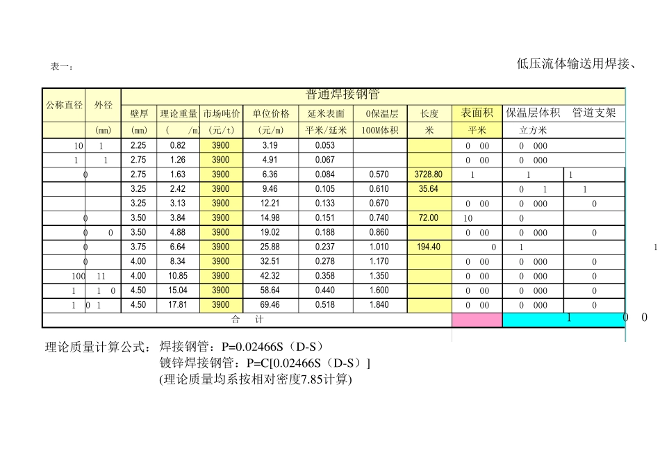 无缝钢管单位价格计算表_第1页