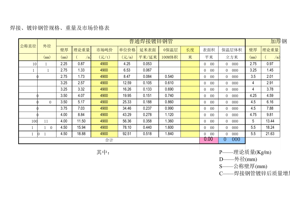 无缝钢管单位价格计算表_第3页