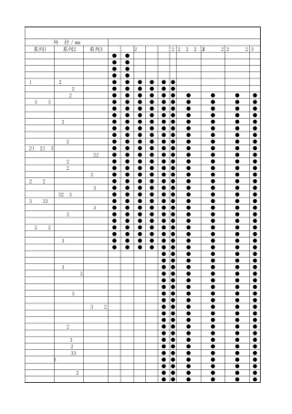 无缝钢管尺寸规格