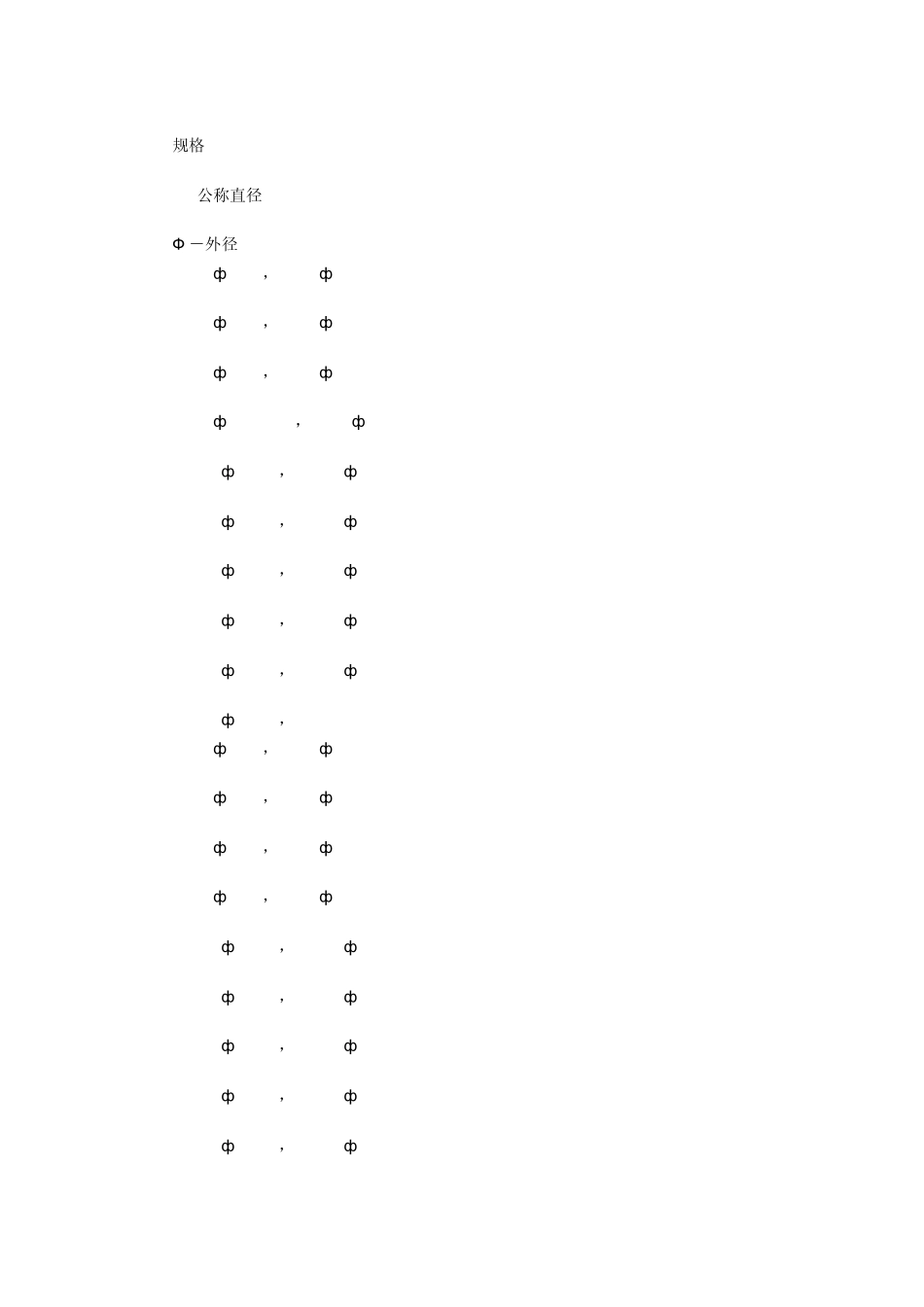 无缝钢管常识及计算_第2页