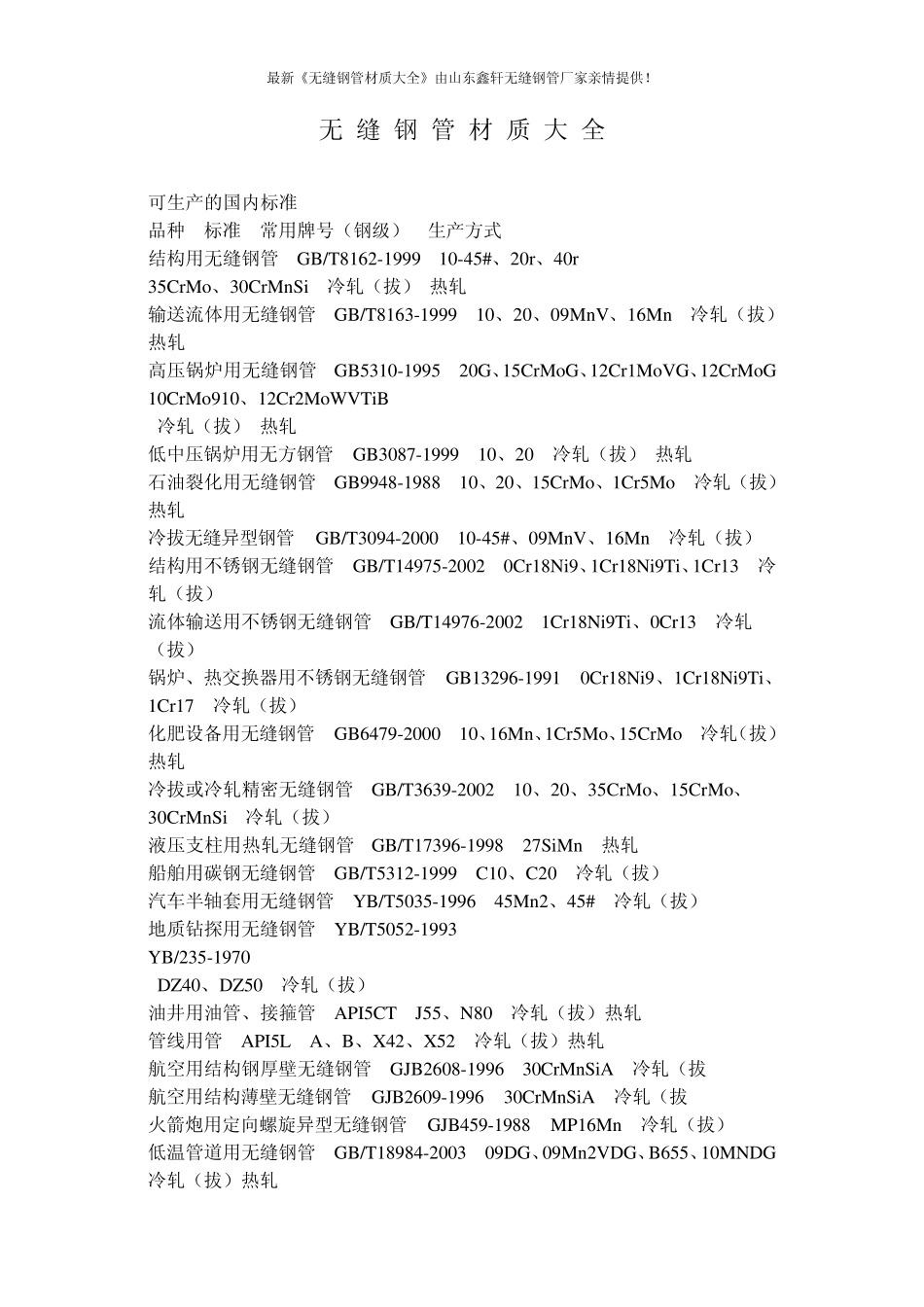 无缝钢管材质大全_第2页