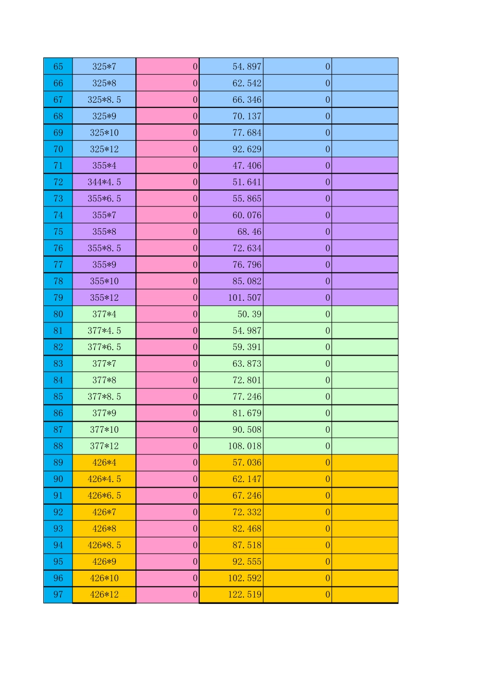 无缝钢管理论重量及价格计算表_第3页