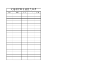 无缝钢管理论重量及单价自动计算表