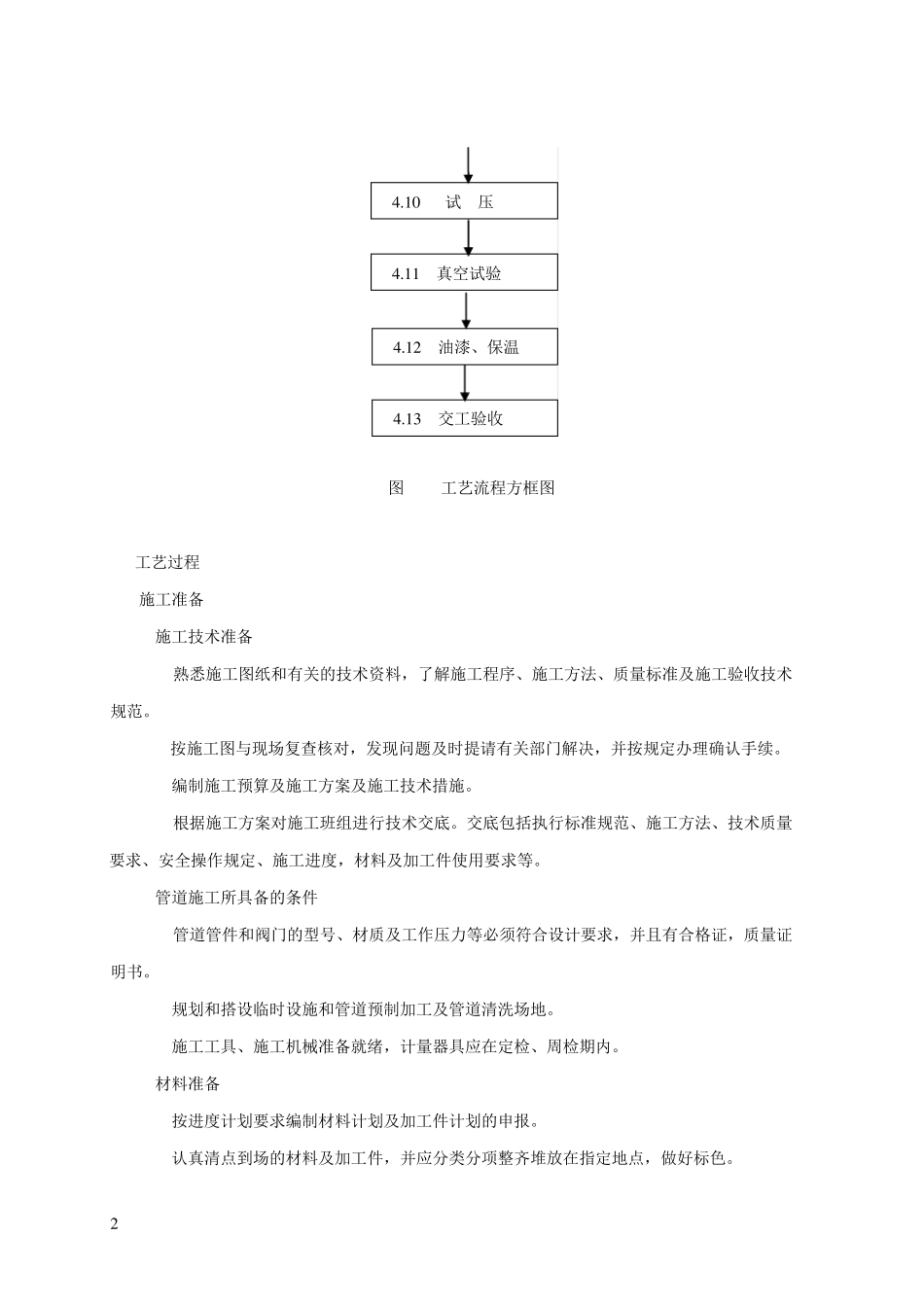 无缝钢管管道安装实用工艺_第2页