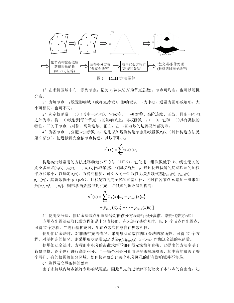 无网格方法及其在电磁场数值计算中的应用_第2页