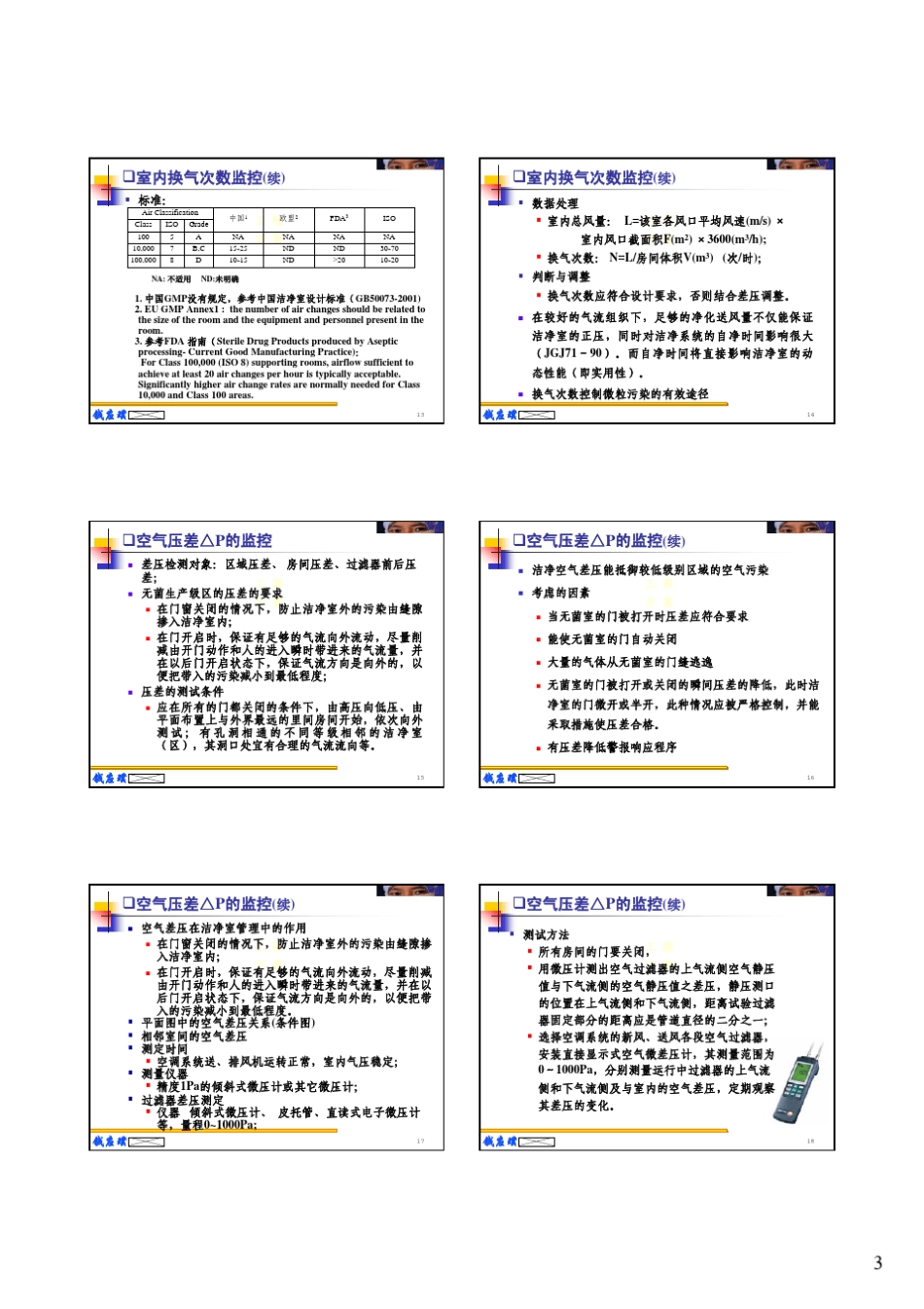无菌作业区的环境检测和控制_第3页