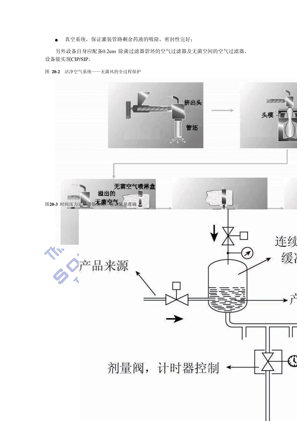 无菌制剂GMP实施指南吹灌封隔离技术章节_第3页
