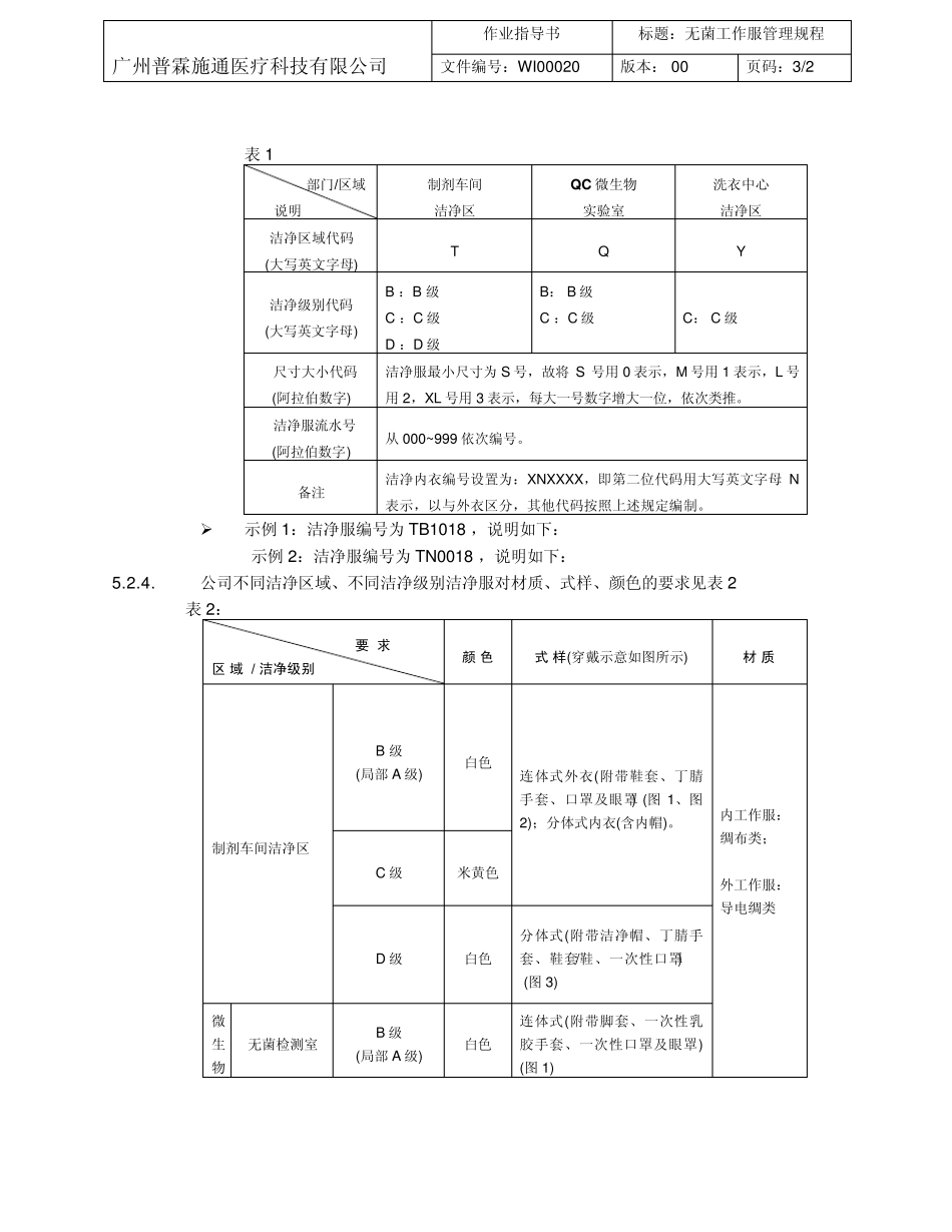 无菌工作服管理规程_第3页