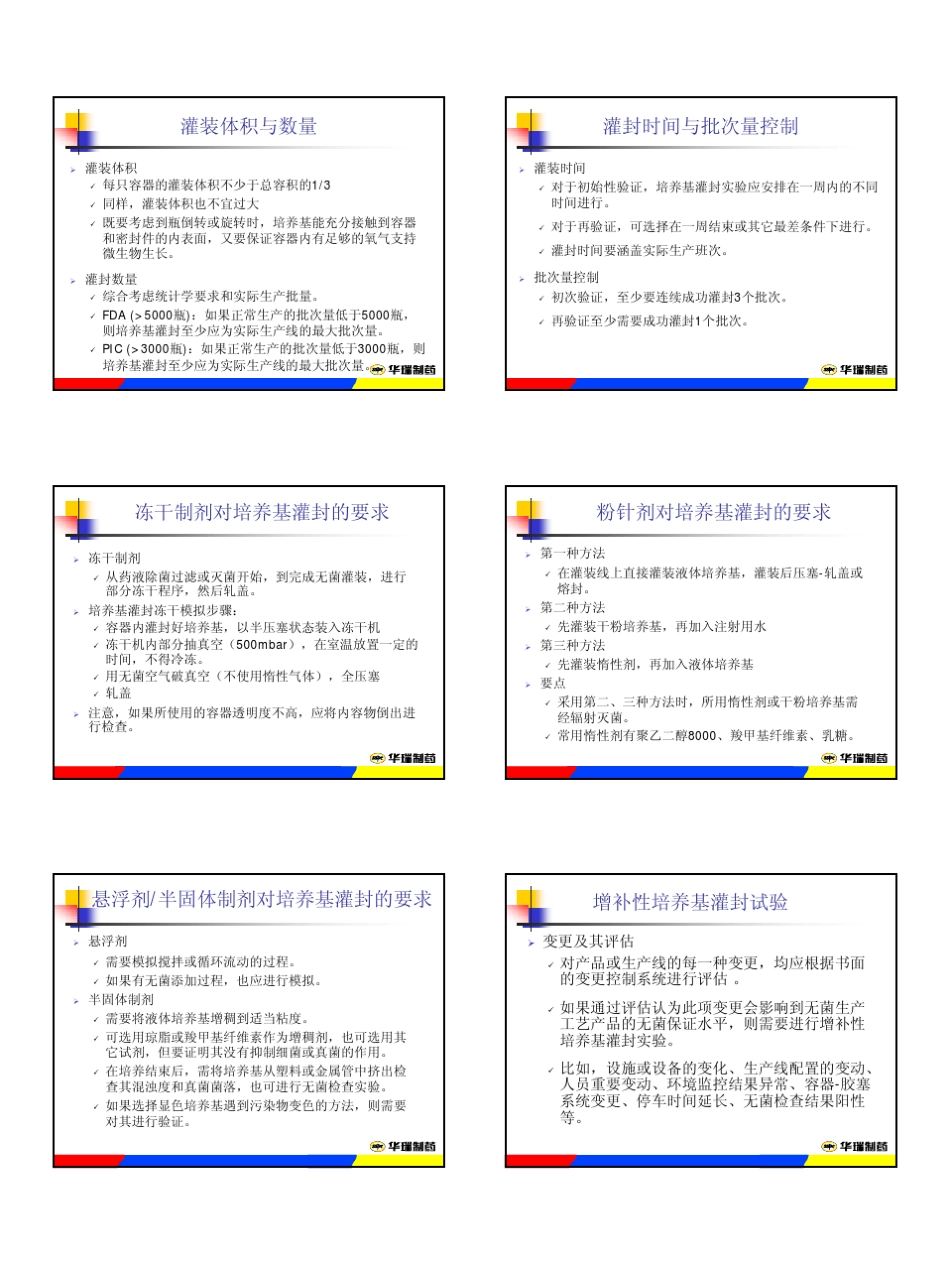 无菌工艺验证_第3页