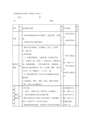 无菌技术评分标准