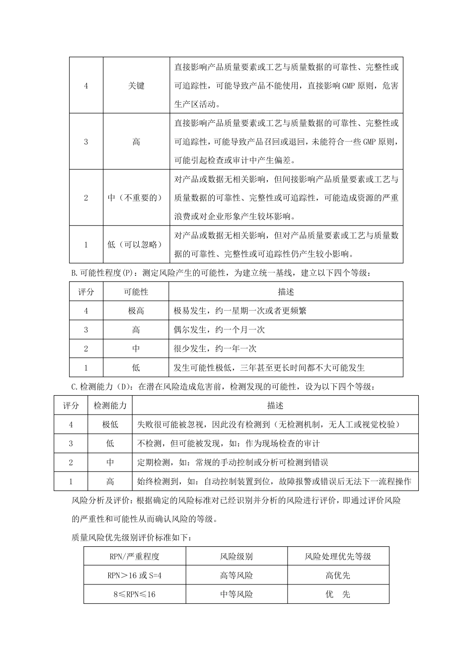 无菌检验方法适用性试验方案_第2页