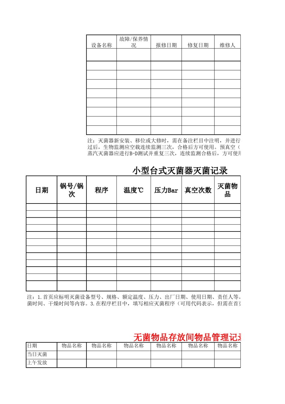 无菌物品存放区表格汇总_第2页