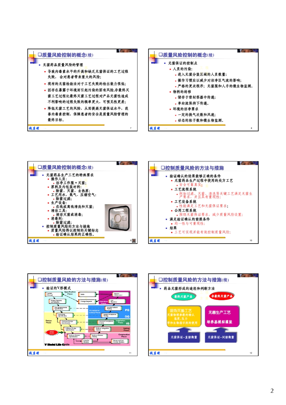 无菌生产工艺质量风险控制措施_第2页