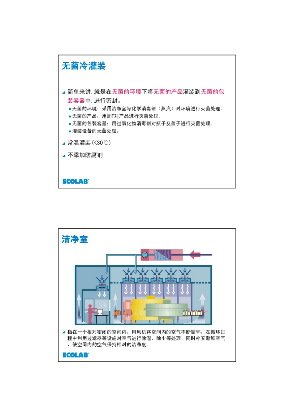无菌线基础知识及卫生控制_第3页