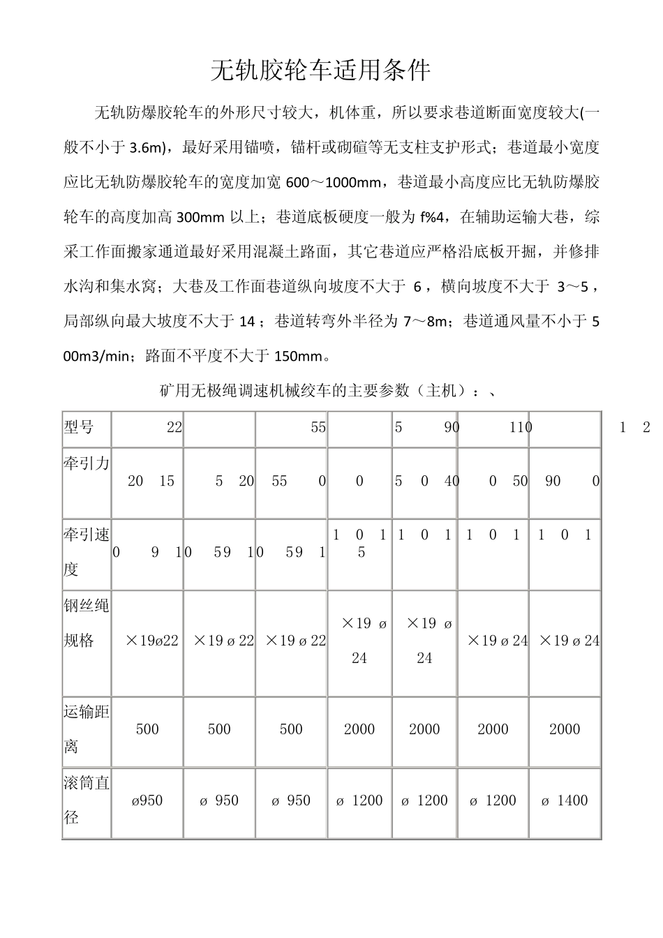 无轨胶轮车适用条件_第1页
