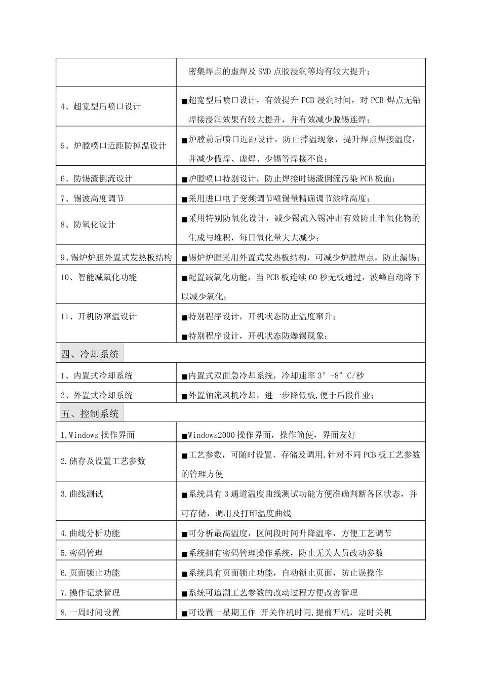 无铅波峰焊技术参数_第3页