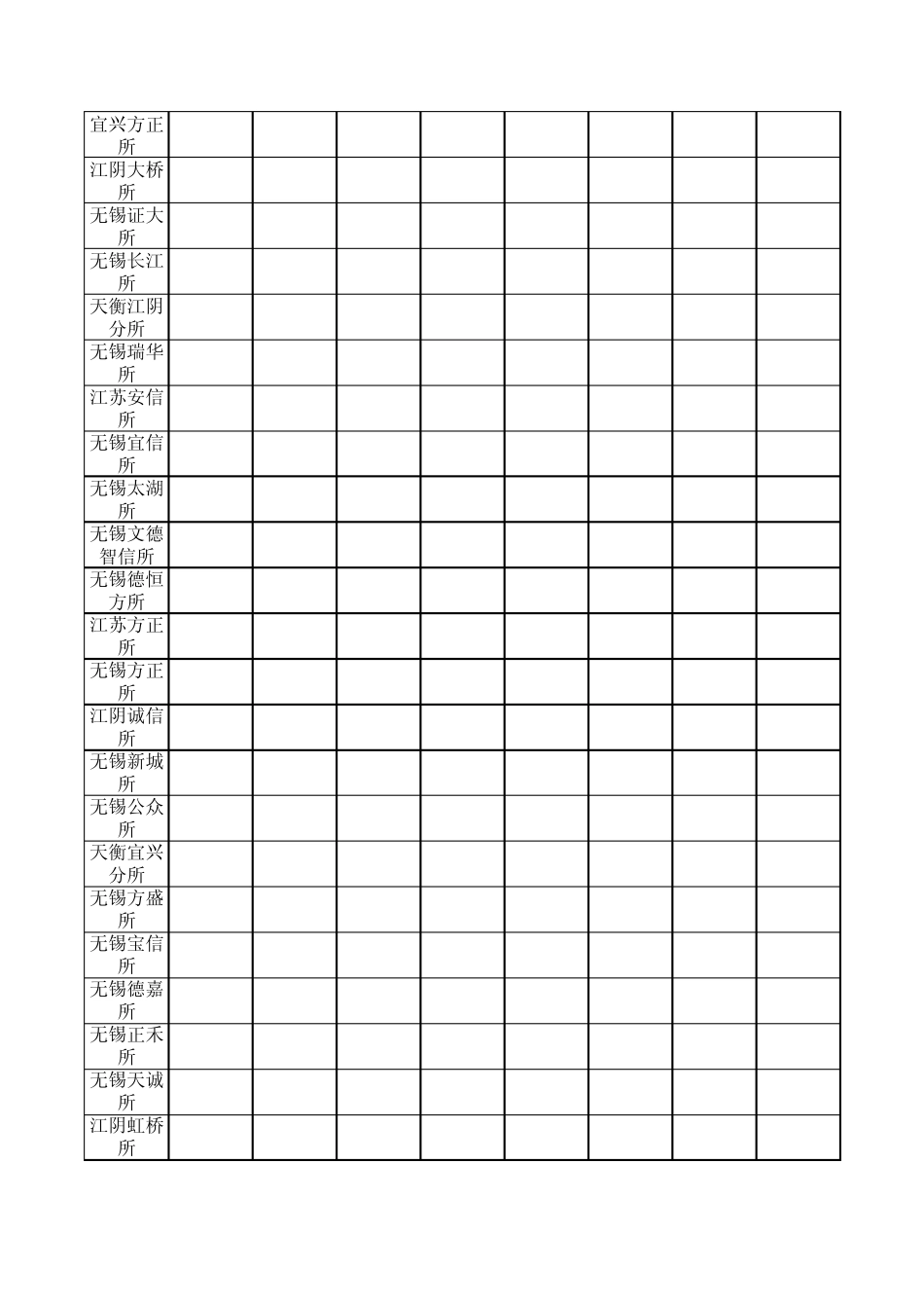 无锡会计师事务所排名_第2页