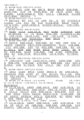 无锡公交线路大全(含7XX路,快速线路等,绝对齐全)