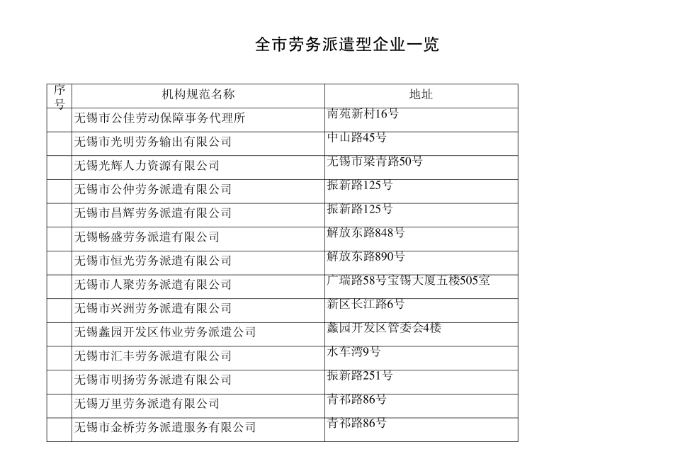 无锡劳务派遣公司_第1页
